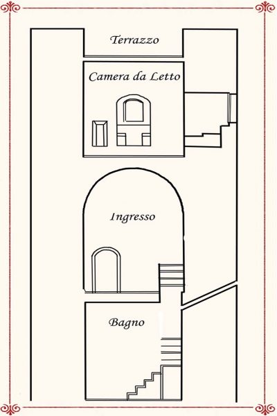 Planimetria della Torre medievale - Petroia